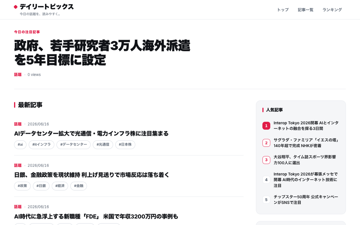 自動記事生成AIの実績イメージ